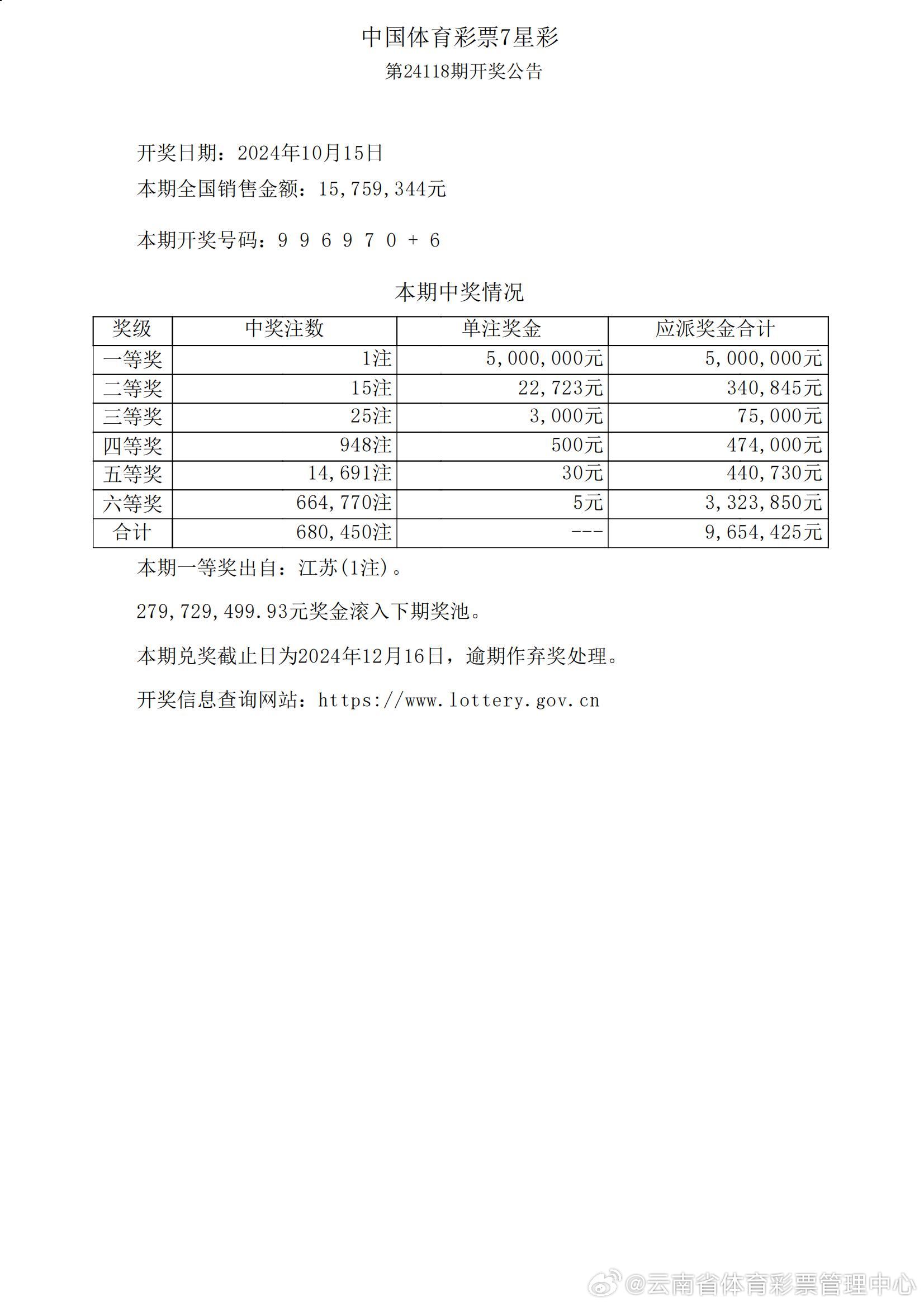 防火门 第224页