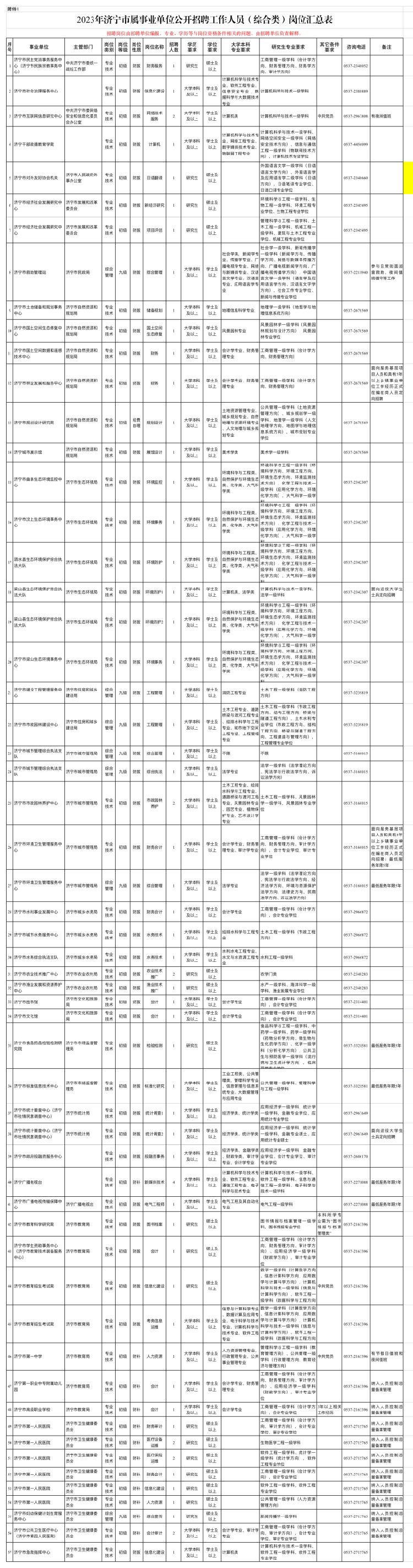 机库门 第218页