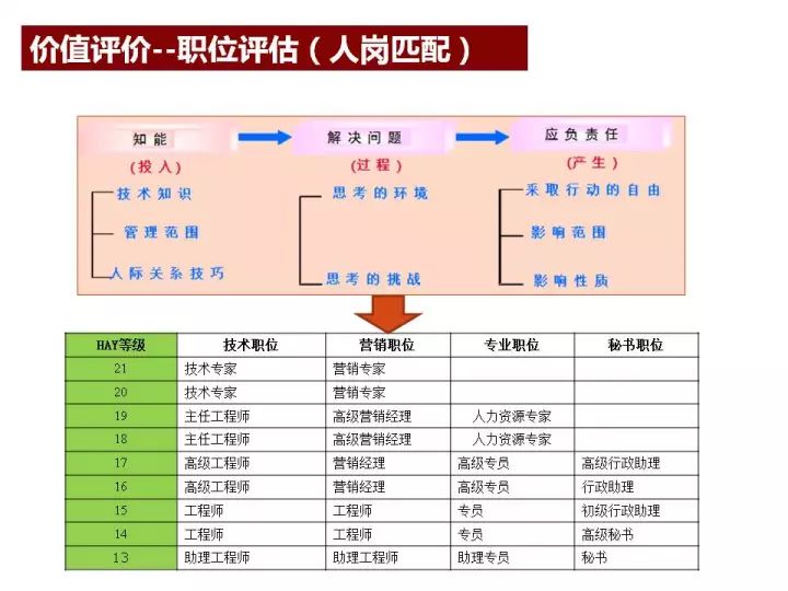 机库门 第177页