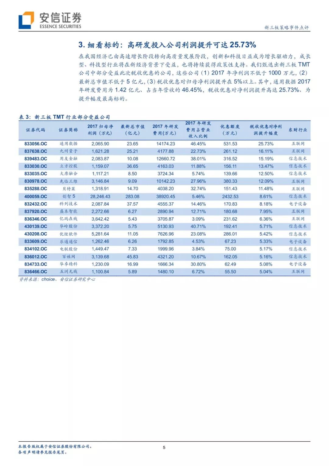 工业门 第180页