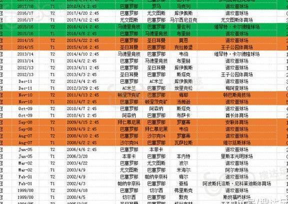 新澳门今晚开什么号码记录,数据分析驱动执行_战略版27.530