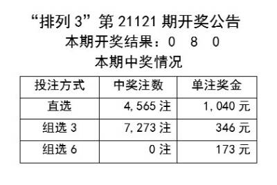 机库门 第173页