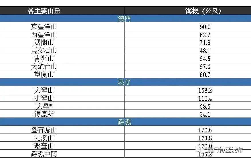 防火门 第173页