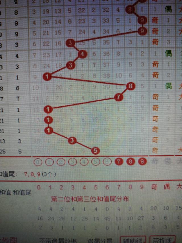 香港二四六开奖结果+开奖记录4,定性说明解析_The36.502