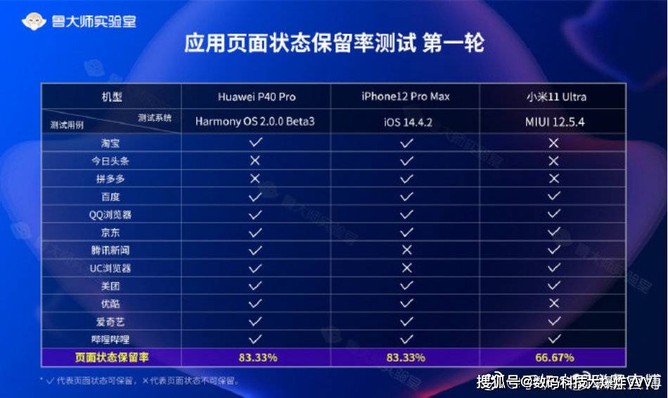 新澳2024年精准正版资料,数据支持执行方案_macOS85.759