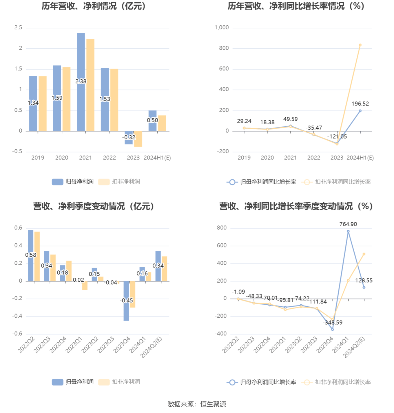 新澳资料大全正版2024金算盘,确保解释问题_HT59.243