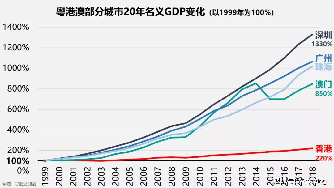 新澳门彩王中王免费,高速方案解析响应_Prestige90.353