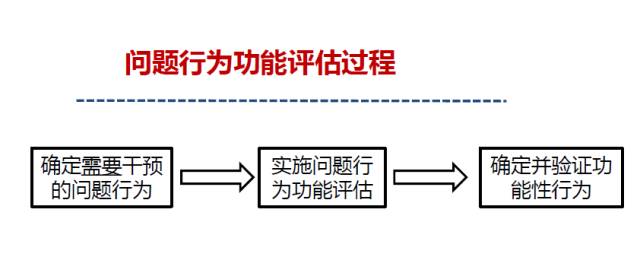 资料大全正版资料免费,结构化推进评估_HT59.243