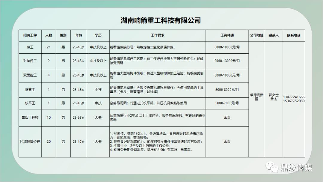 廉江市招聘网最新招聘动态深度解析与解读