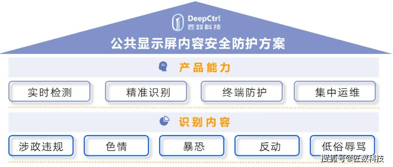 一肖一码免费,公开,安全策略评估方案_soft65.163