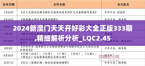 2024年正版免费天天开彩,经典说明解析_Max78.763