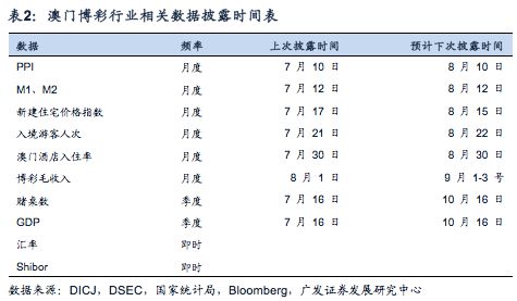 澳门今晚一肖必中特,深入数据执行方案_tool47.187