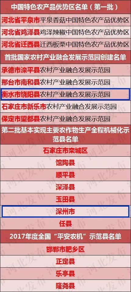 一码一肖100%精准,理念解答解释落实_V267.128