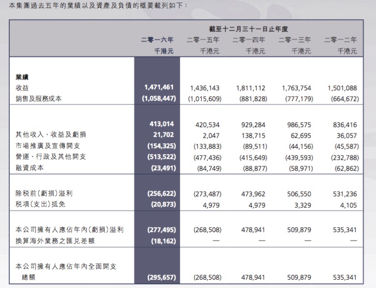 新澳门今晚开特马开奖,快速解答执行方案_set61.466