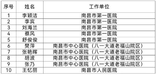 白小姐四肖四码100%准,最新答案解释定义_Console36.960