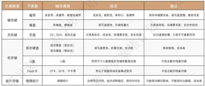 2024澳门正版资料大全免费大全新乡市收野区,实地数据分析方案_bundle24.652