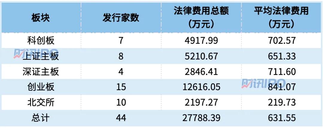 2024澳门天天彩资料大全,具体操作步骤指导_豪华版59.219