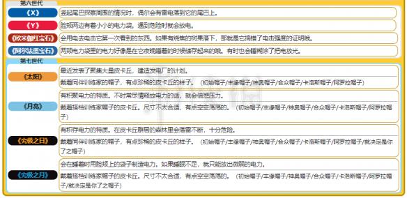 新奥精准资料免费提供,现状解答解释定义_Essential52.456