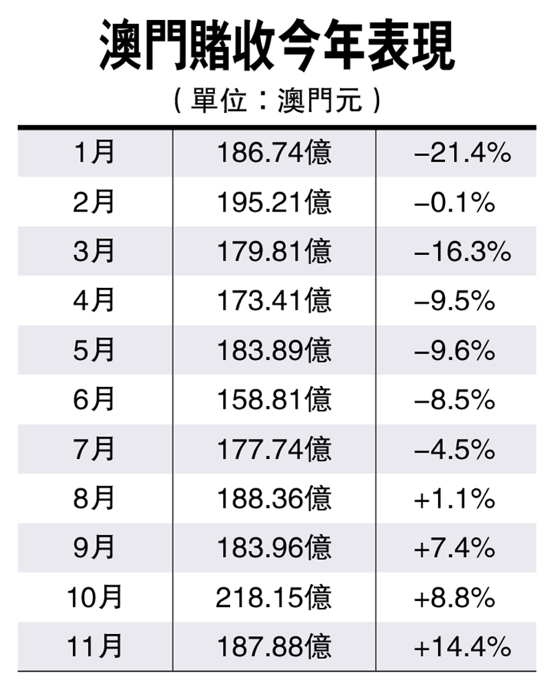 澳门广东二八站,真实数据解析_VE版79.172