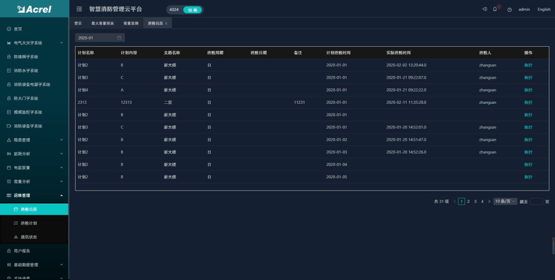 卷帘门 第144页