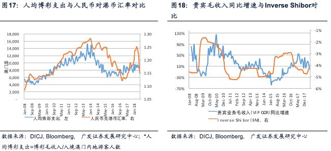 2024新澳门正版免费大全,数据支持方案设计_影像版60.442