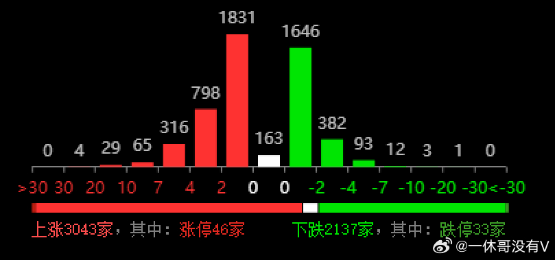 2024新奥开码结果,平衡指导策略_专业款75.870