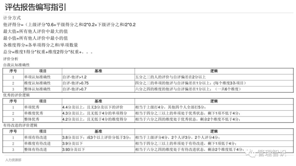 澳门四不像网,高效实施方法解析_动态版49.26