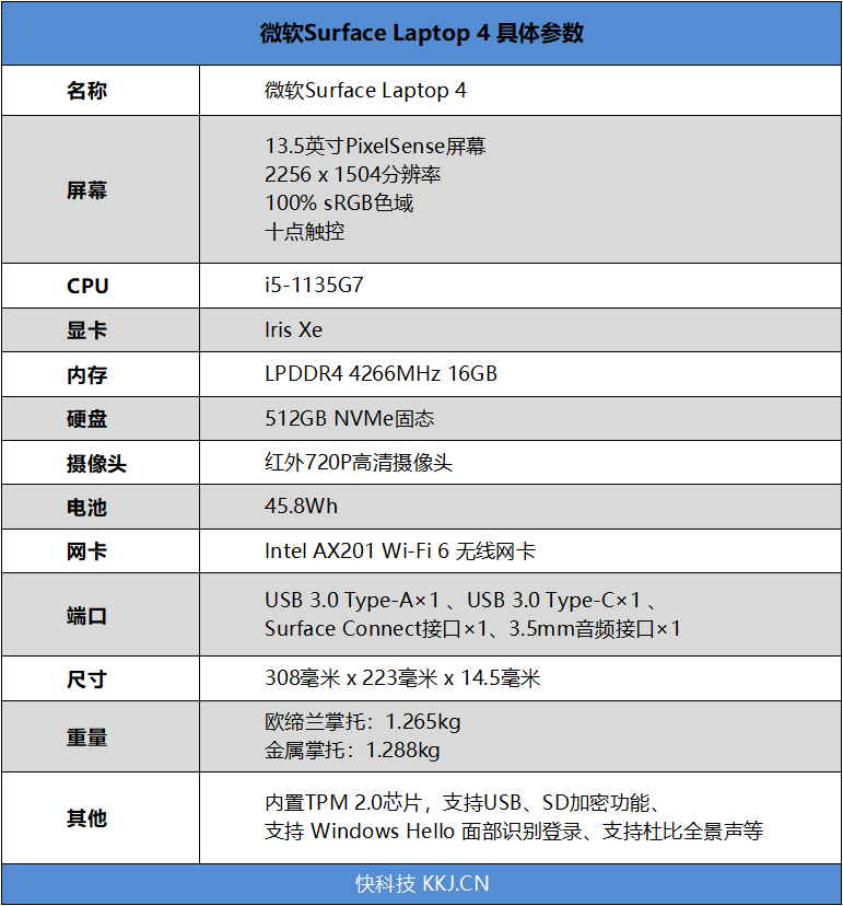 特种门窗 第137页