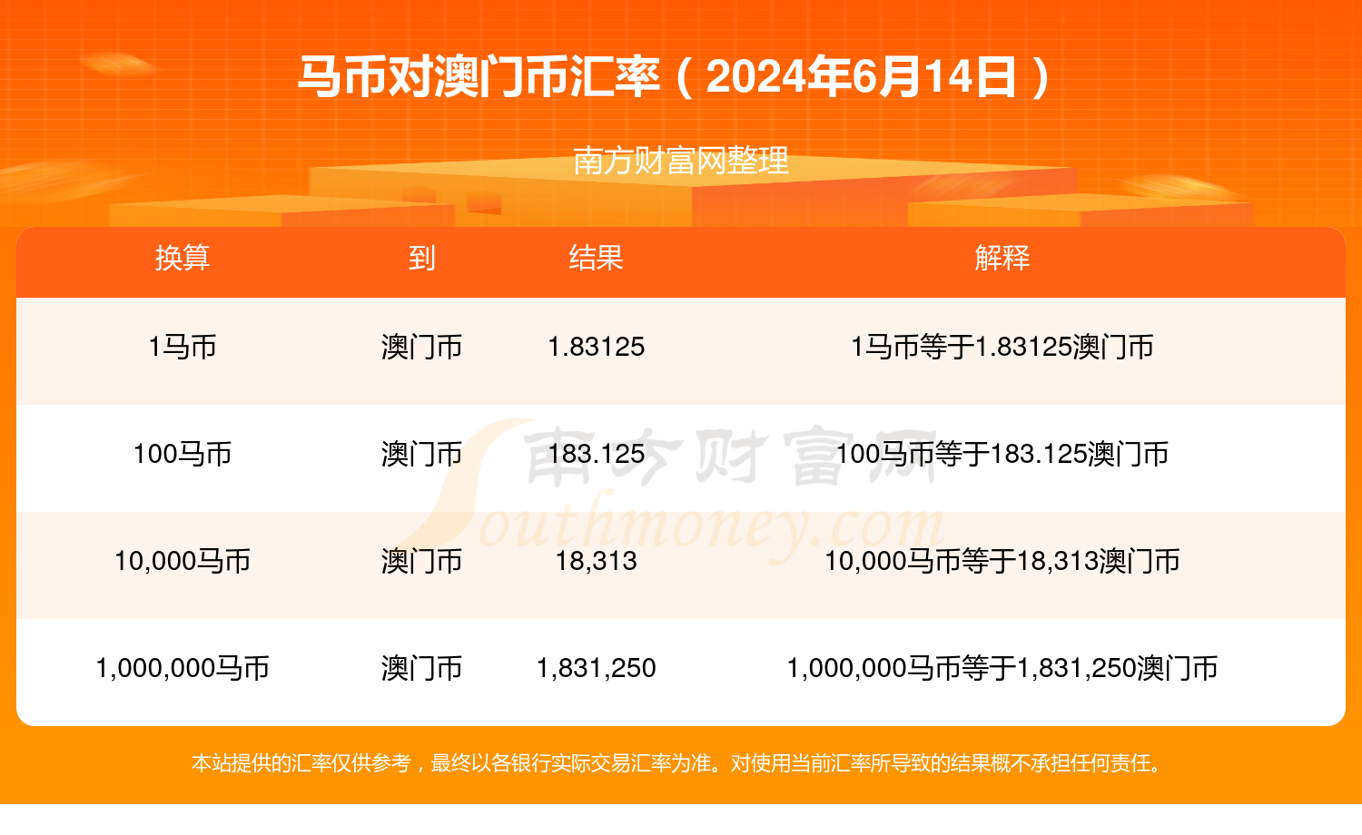 2024年澳门特马今晚,调整细节执行方案_微型版48.274