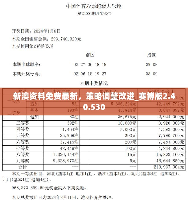 2024新澳开奖记录,最新答案解释落实_3DM54.614