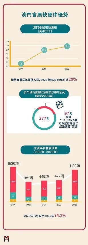 新澳门最精准正最精准,涵盖了广泛的解释落实方法_标准版90.65.32