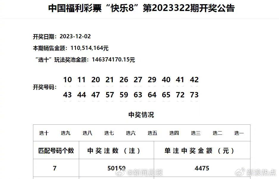 噢门今天六开彩开奖+结果澳门六开将记录澳,深度应用数据策略_AR94.463