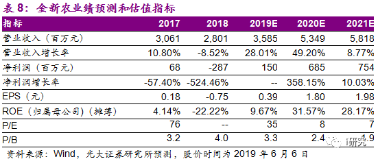 494949今晚最快开奖4949结果,实地验证分析策略_进阶款81.516