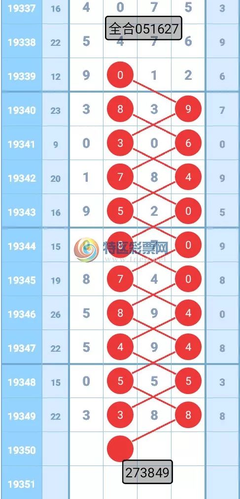 三期必出三期内必开一期,全面数据策略实施_冒险款42.265