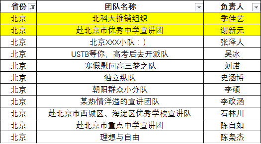 卷帘门 第134页