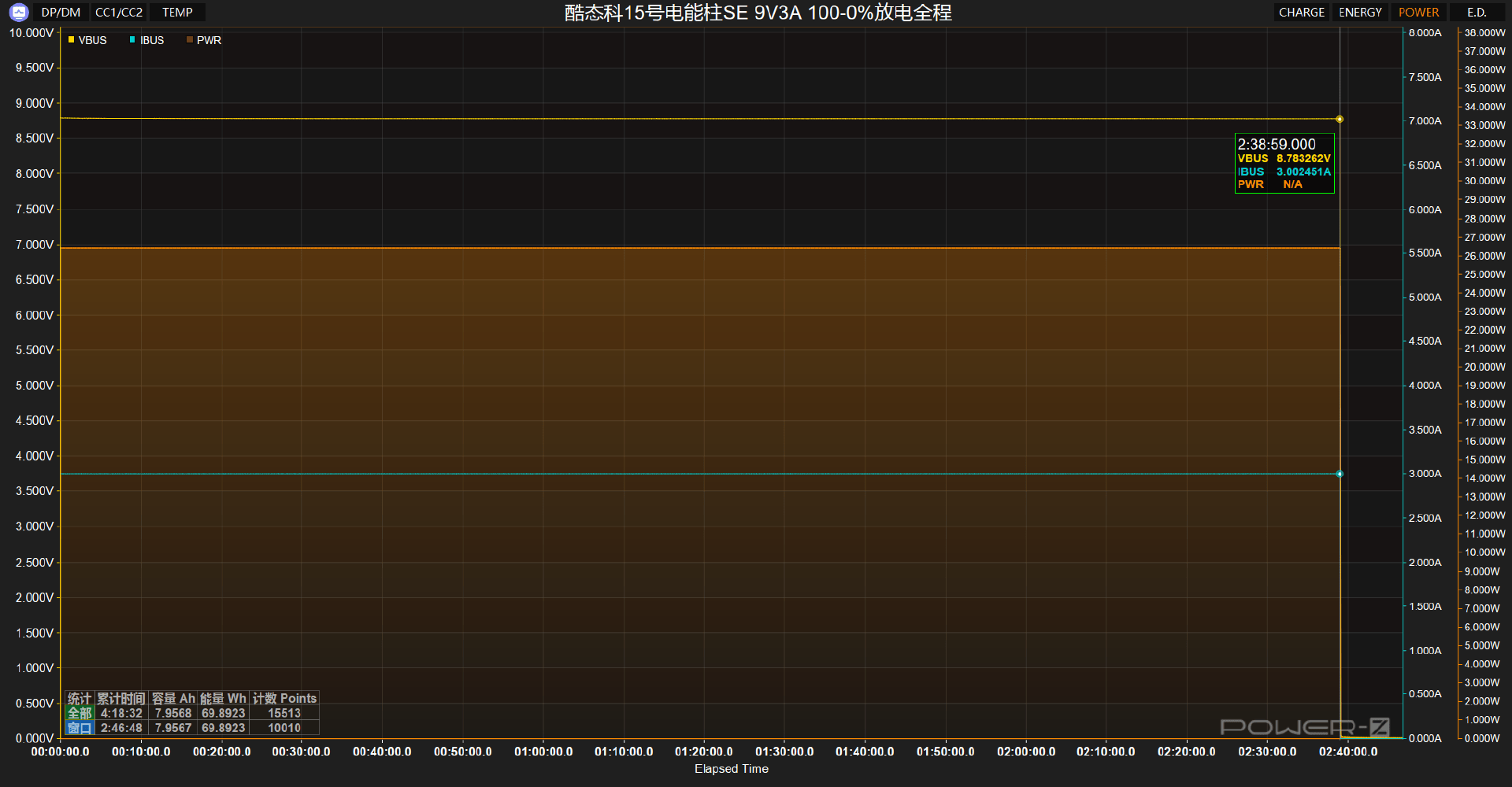 特种门窗 第127页