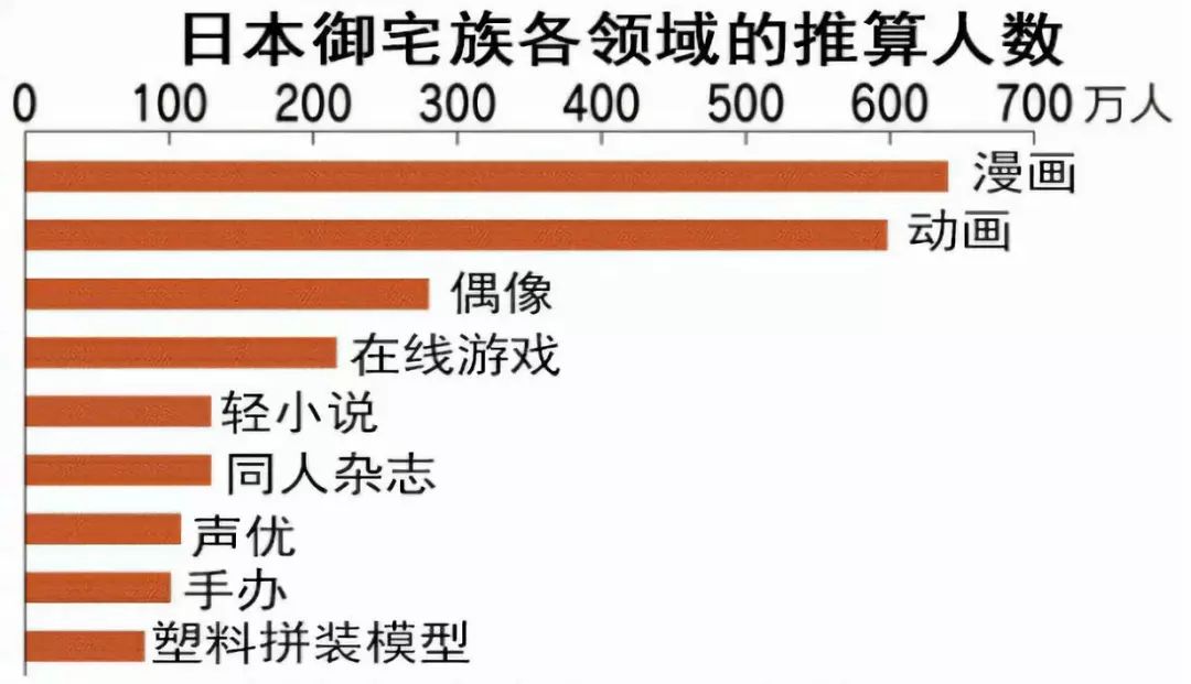 快速门 第127页