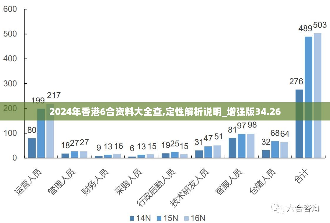 香港最快最精准免费资料,全面执行数据方案_UHD63.908