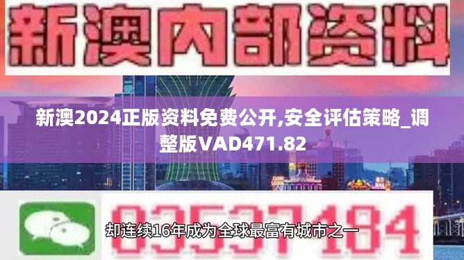 2024新奥正版资料免费,现状说明解析_V版75.739