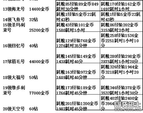 118免费正版资料大全,快速解答方案解析_Console56.205