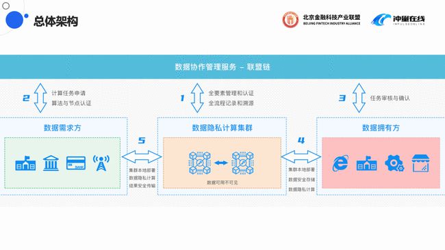 看香港精准资料免费公开,可靠计划执行策略_复古版37.273