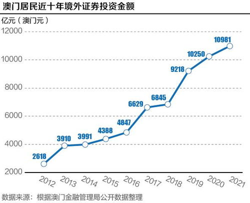 澳门今晚开特马四不像图,环境适应性策略应用_Pixel93.149