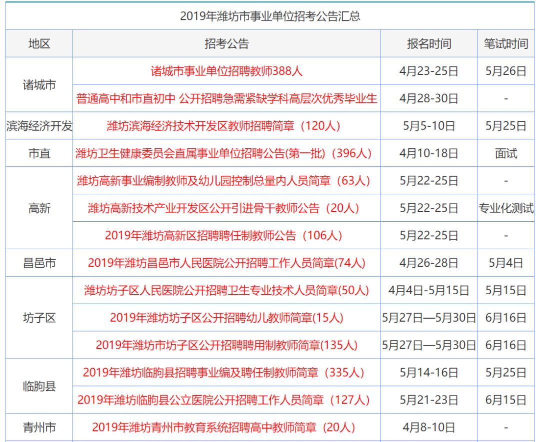 特种门窗 第114页