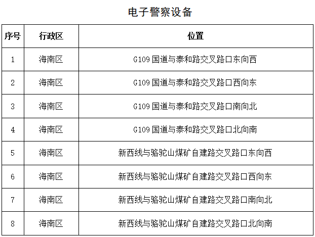 2024年澳门精准免费大全,真实解答解释定义_策略版30.305