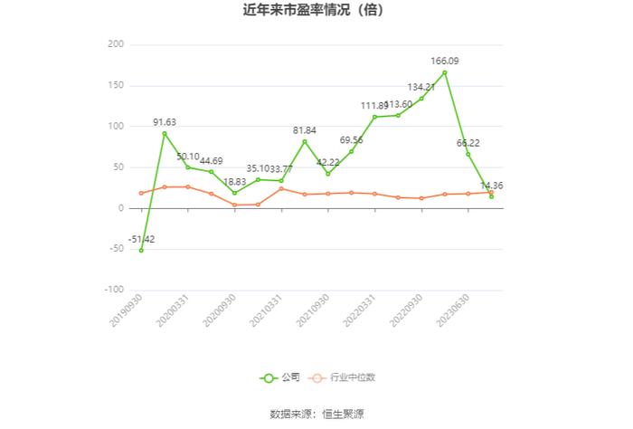 2023澳门六今晚开奖结果出来,数据分析驱动决策_NE版22.266