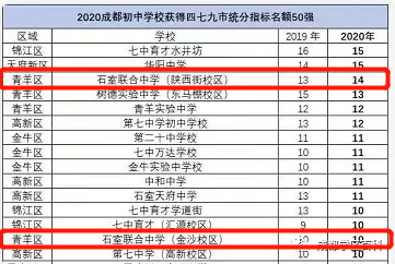 香港4777777开奖结果+开奖结果一,综合性计划定义评估_watchOS58.10