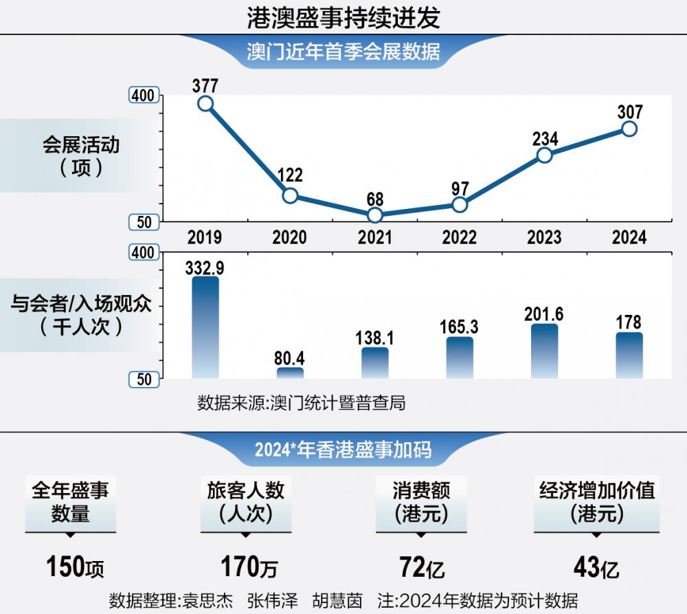 卷帘门 第106页