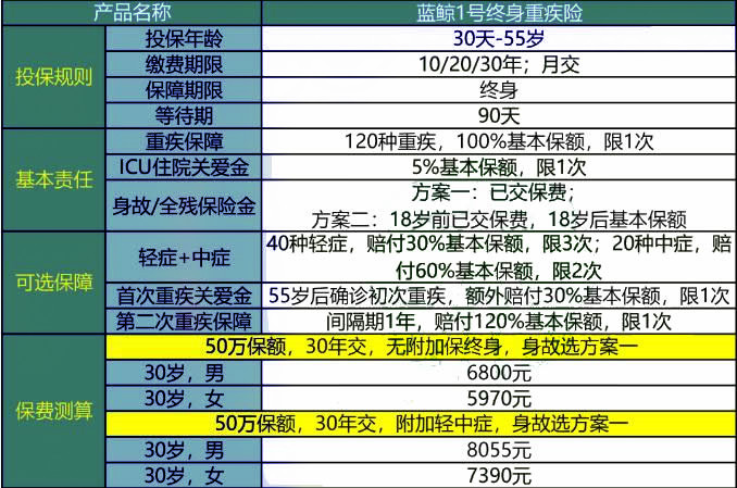 2024新澳最新开奖结果查询,实地设计评估解析_1080p6.33.74