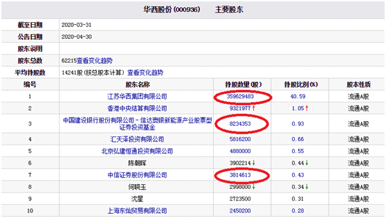 新澳内部一码精准公开,稳定计划评估_Tablet66.204