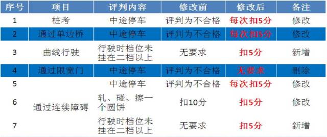 香港今晚开特马+开奖结果66期,实践经验解释定义_微型版98.175